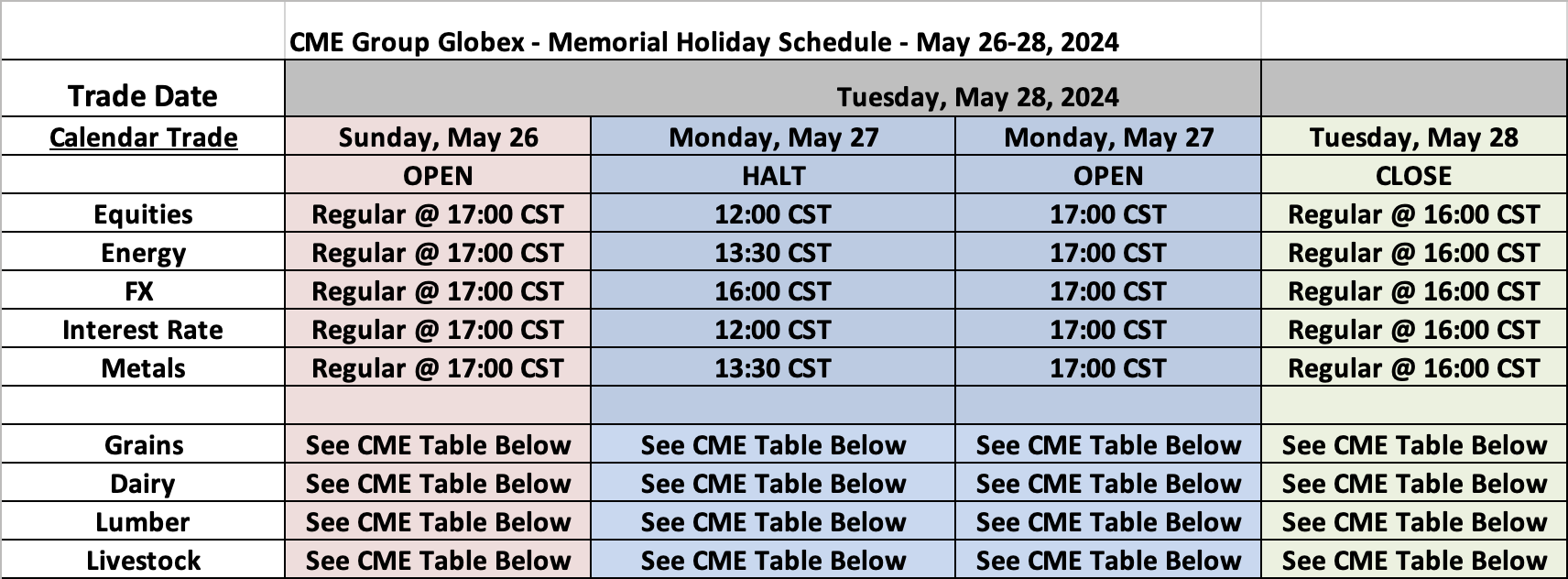US Memorial Day Holiday Trading Schedule (2024)